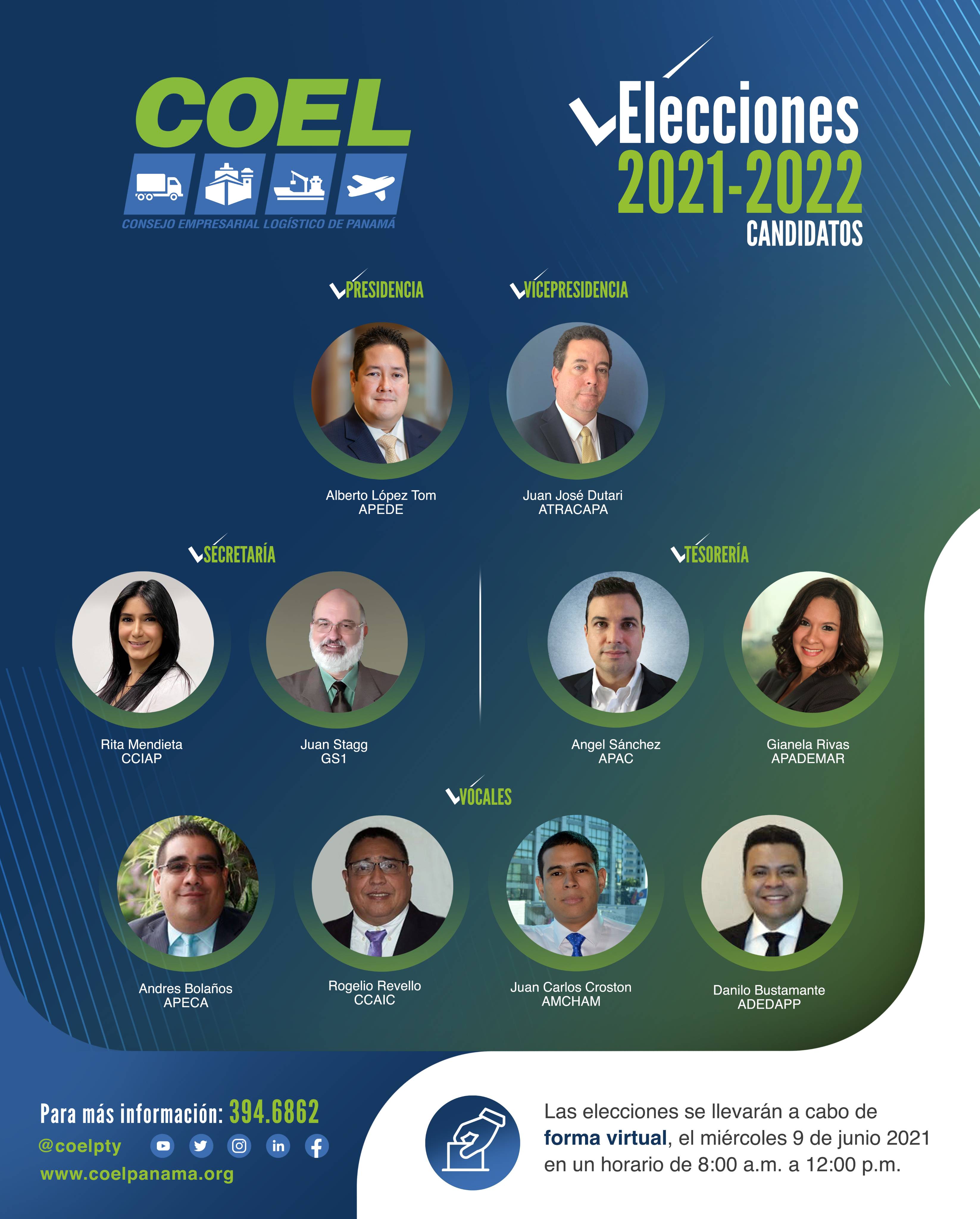 Uol Eleies 2022 Candidatos Management And Leadership